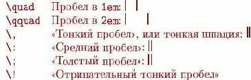 Работа в системе LaTeX