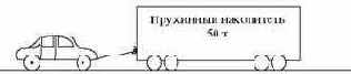 Музыкальная струна, растягиваясь под нагрузкой и накапливая энергию, может удлиниться почти на 2 %